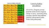 Senieji lietuviški raštai ir jų kultūrinis kontekstas 2 puslapis