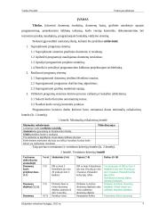 Kontaktų valdymo sistema 4 puslapis