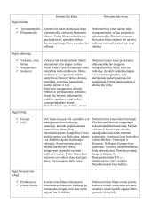 Komercinis ir nekomercinis kinas 2 puslapis