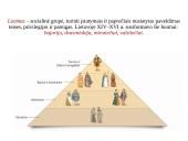 Valstiečiai tampa baudžiauninkais. Valakų reforma 2 puslapis