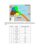 Eritrėja - Afrikos valstybės aprašas 6 puslapis