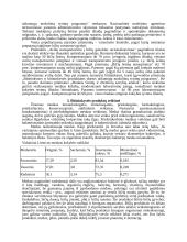 Ūkyje taikoma bičių laikymo technologija. Praktika 3 puslapis