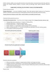 Asmeniniai finansai konspektas 13 puslapis
