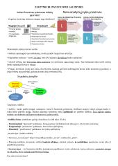Asmeniniai finansai konspektas 5 puslapis