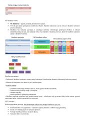 Asmeniniai finansai konspektas 10 puslapis