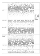 Filosofijos paskaitų teorinė medžiaga 14 puslapis