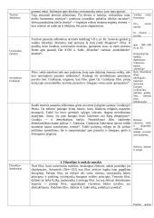 Filosofijos paskaitų teorinė medžiaga 3 puslapis