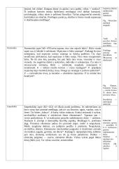 Filosofijos paskaitų teorinė medžiaga 8 puslapis