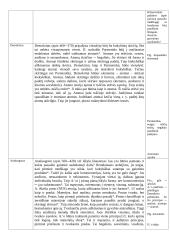 Filosofijos paskaitų teorinė medžiaga 9 puslapis