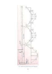 Gelžbetoninės monolitinės sijinės perdangos 11 puslapis