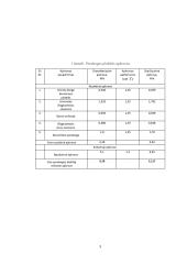 Gelžbetoninės monolitinės sijinės perdangos 3 puslapis