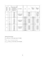 Gelžbetoninės monolitinės sijinės perdangos 10 puslapis