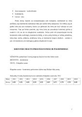 Krovinių rūšys ir srautai. Konteineriai 6 puslapis