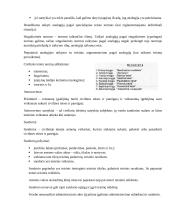 Civilinė teisė. Bendroji dalis (konspektas) 5 puslapis