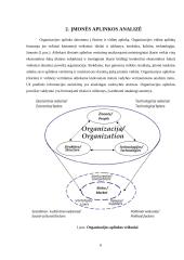 Pažintinė praktika UAB „Devold“ 5 puslapis