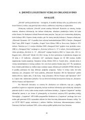 Pažintinė praktika UAB „Devold“ 9 puslapis