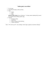 Organų anatomijos konspektas 12 puslapis