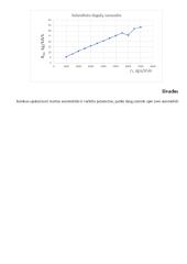 Automobilio galios skaičiavimų darbas. Varikliai 14 puslapis