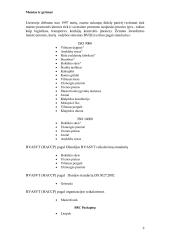 Maisto pramonei taikomi standartai 9 puslapis