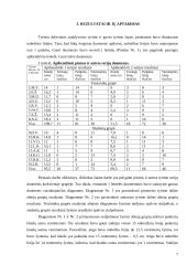 Įgūdžių susidarymo ypatumų tyrimas 5 puslapis