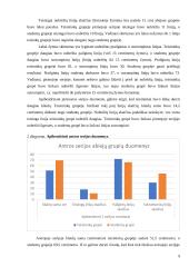 Įgūdžių susidarymo ypatumų tyrimas 7 puslapis