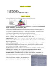 Konfliktai. Konspektas 7 puslapis