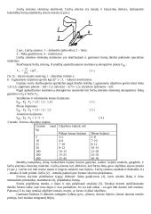 Liejimo formos gamybos technologija 3 puslapis