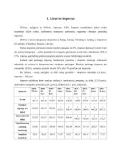 Lietuvos importo rodiklių pokyčiai  3 puslapis