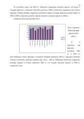 Lietuvos gyventojų psichikos sveikatos sutrikimų tyrimas 12 puslapis