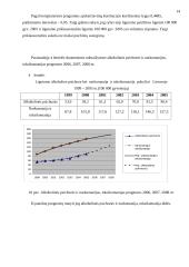 Lietuvos gyventojų psichikos sveikatos sutrikimų tyrimas 14 puslapis