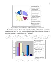 Lietuvos gyventojų psichikos sveikatos sutrikimų tyrimas 6 puslapis