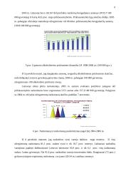 Lietuvos gyventojų psichikos sveikatos sutrikimų tyrimas 9 puslapis