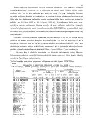 Lietuvos gyventojų psichikos sveikatos sutrikimų tyrimas 10 puslapis