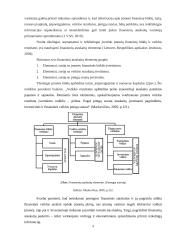 Įmonės ūkinės veiklos apskaita ir santykinių rodiklių analizė 8 puslapis