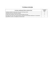 Vaikų patirtinis ugdymas Lietuvoje ir užsienyje 4 puslapis