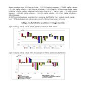 Lietuvos vandens telkinių būklė ir tarša 13 puslapis