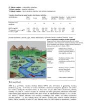 Lietuvos vandens telkinių būklė ir tarša 3 puslapis