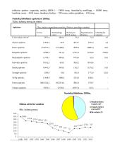 Lietuvos vandens telkinių būklė ir tarša 4 puslapis