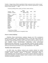 Lietuvos vandens telkinių būklė ir tarša 5 puslapis