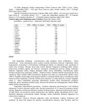 Lietuvos vandens telkinių būklė ir tarša 7 puslapis