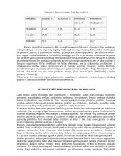 Bitininkystės verslo planas - ataskaita 2 puslapis