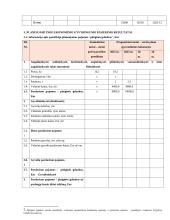 Bitininkystės verslo planas - ataskaita 20 puslapis