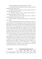 Likutinių II rūšies grindų dangos pardavimas "Ollo grindų" parduotuvėse 5 puslapis