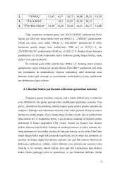 Likutinių II rūšies grindų dangos pardavimas "Ollo grindų" parduotuvėse 6 puslapis