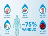Pasaulinė vandens diena - skaidrės 3 puslapis