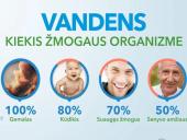 Pasaulinė vandens diena - skaidrės 4 puslapis