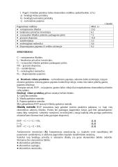 Makroekonomikos pagrindai - užduotys