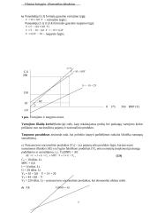 Makroekonomikos pagrindai - užduotys 6 puslapis
