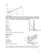 Makroekonomikos pagrindų modulio individualus namų darbas 11 puslapis