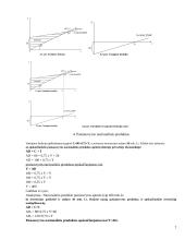 Makroekonomikos pagrindų modulio individualus namų darbas 7 puslapis